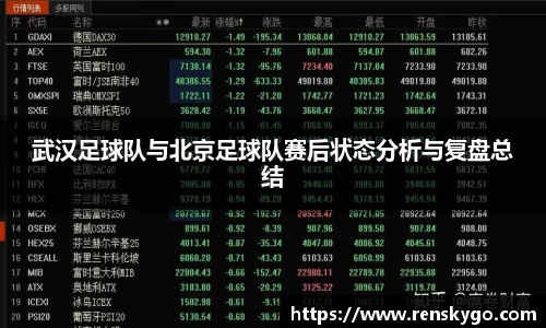 武汉足球队与北京足球队赛后状态分析与复盘总结